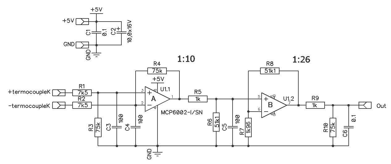 Schematic Thermocouple interface